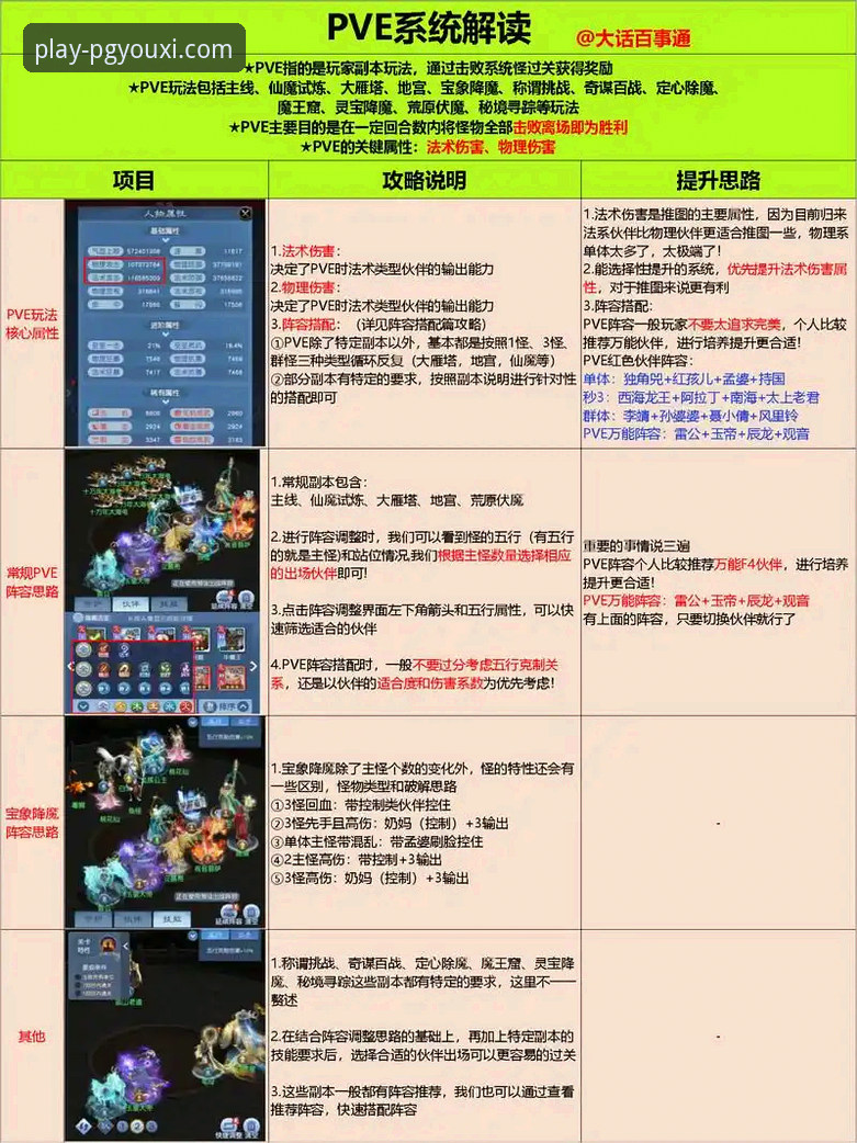 PG游戏平台排行榜深度对比与高效使用教程